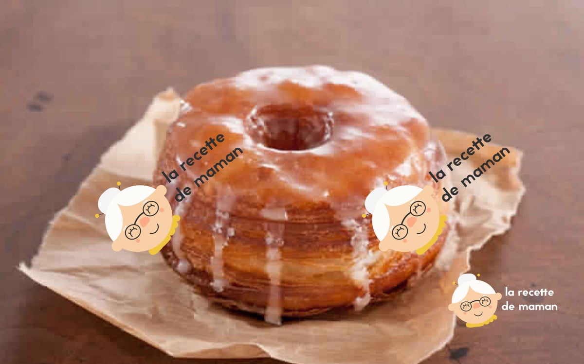 Recette Cronuts